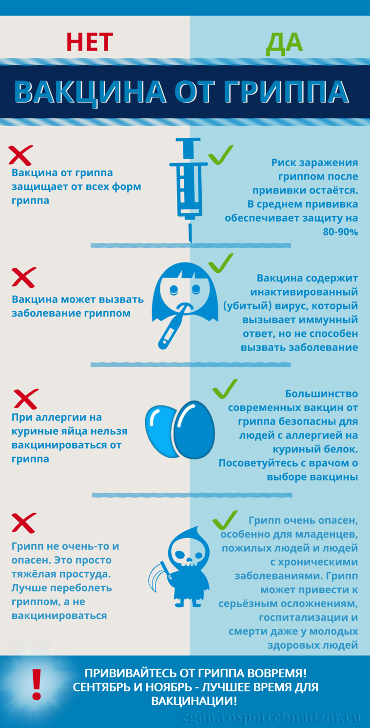 Диспансеризация, медосмотры